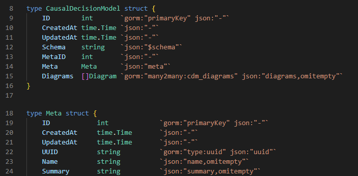 Model API Preview